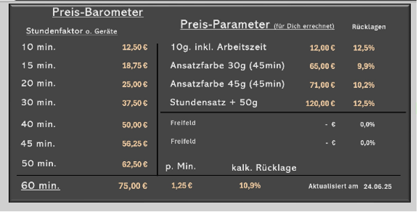 PreisexpertBild